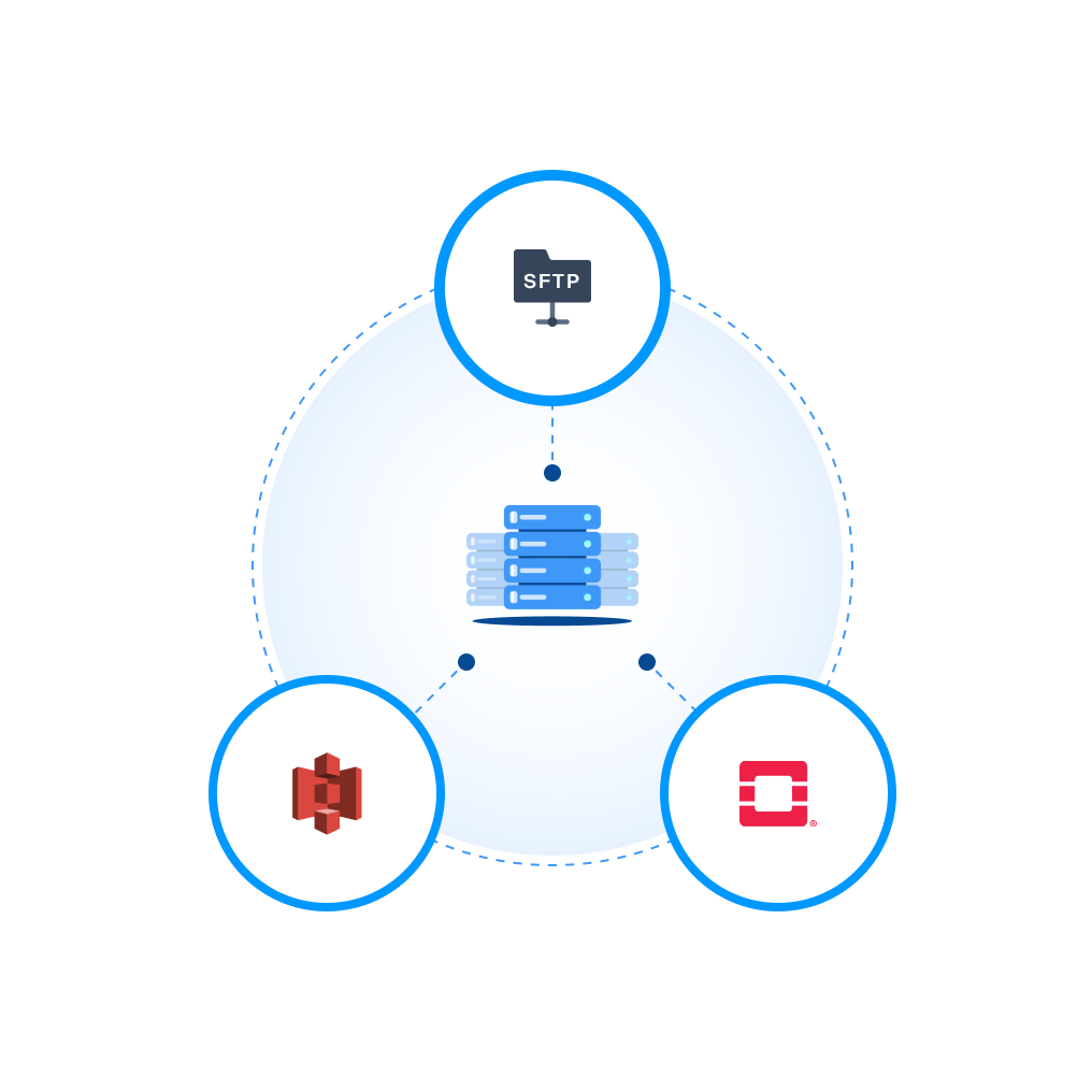Schema spazio di archiviazione Cloud